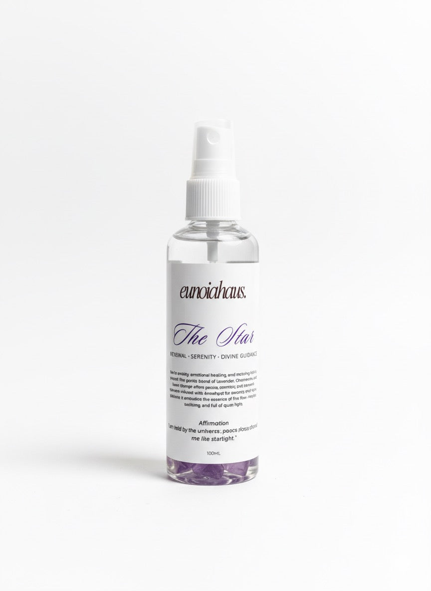 Aura sprays