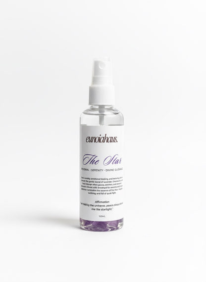 Aura sprays