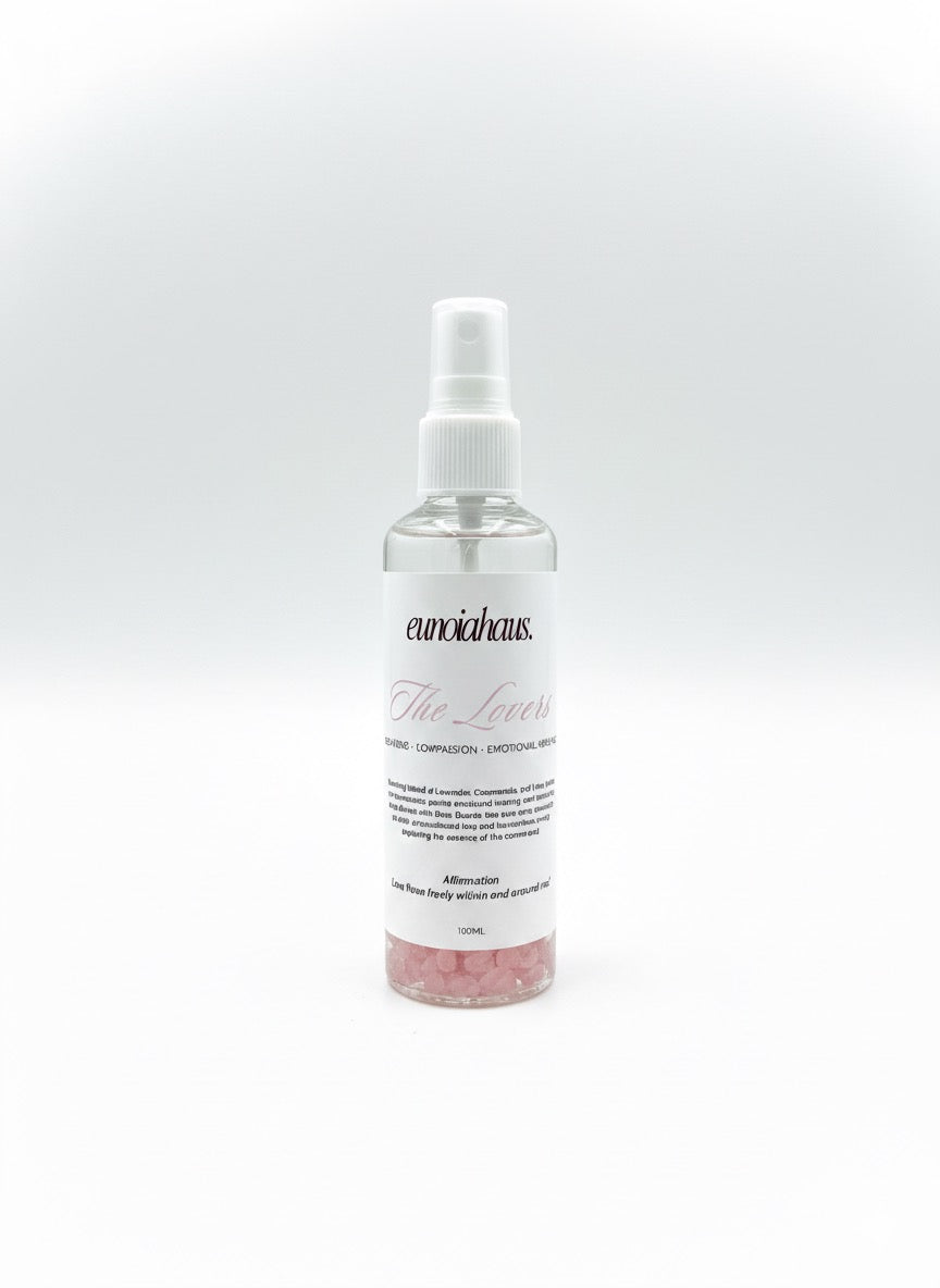 Aura sprays