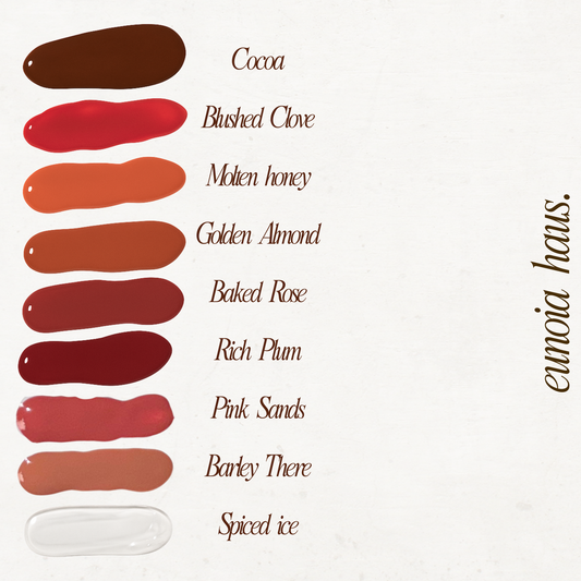 Gloss & Glaze