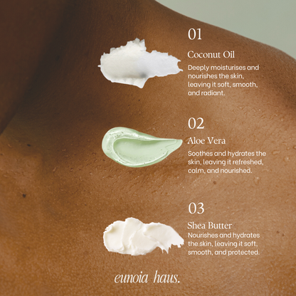 Hand & Body Lotion